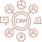 CRM, Defined in Plain Language