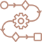 Automation That Multiplies Your Capacity