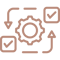 Task and Sequence Automations