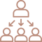 Delegate Your Way to Scale