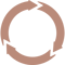 The Inbound Flywheel