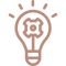 Strategic Questions Forecasting Answers