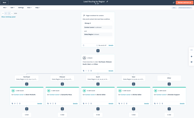 Automated PPC Lead Routing
