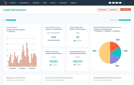 Lead Generation Dashboards