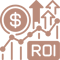 Overall Expenses & ROI Summary