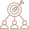 Sales & Marketing Alignment