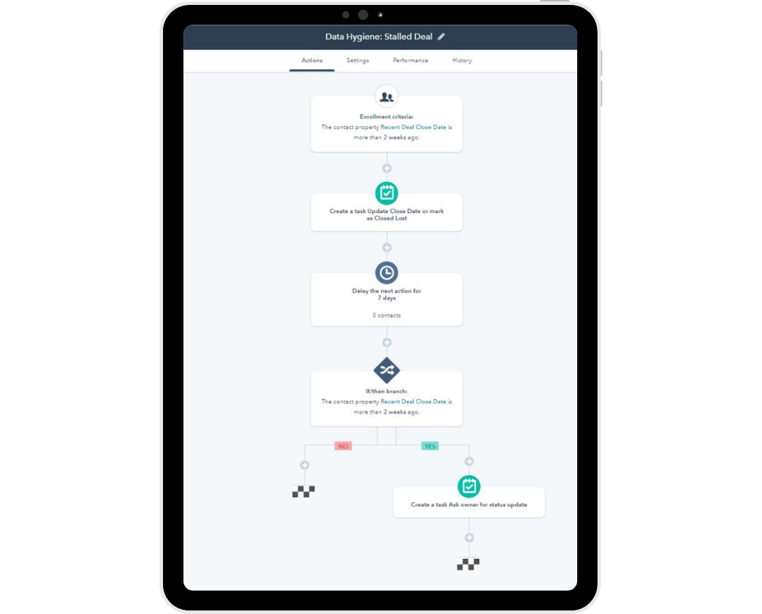 workflow mock up